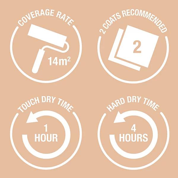 Rust Oleum Little Stars Боя за пречистване на въздуха за стена/Fairy Wings 2,5L