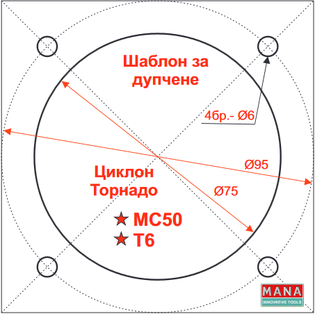 Торнадо T6 предфилтър за прахосмукачка