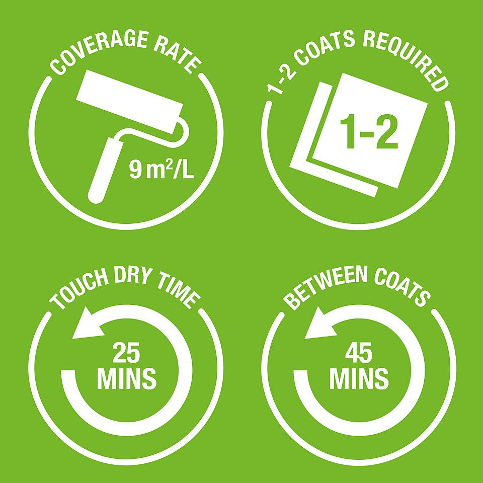 ZINSSER® B-I-N AQUA / 1L