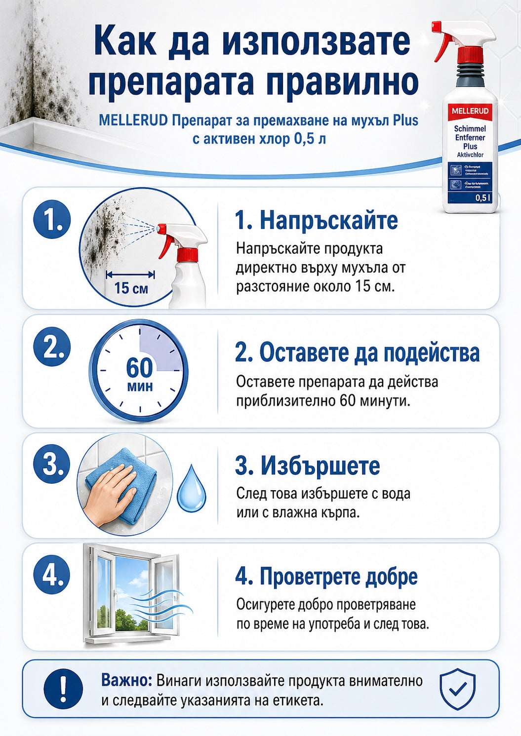 MELLERUD Препарат за премахване на мухъл 500 ml