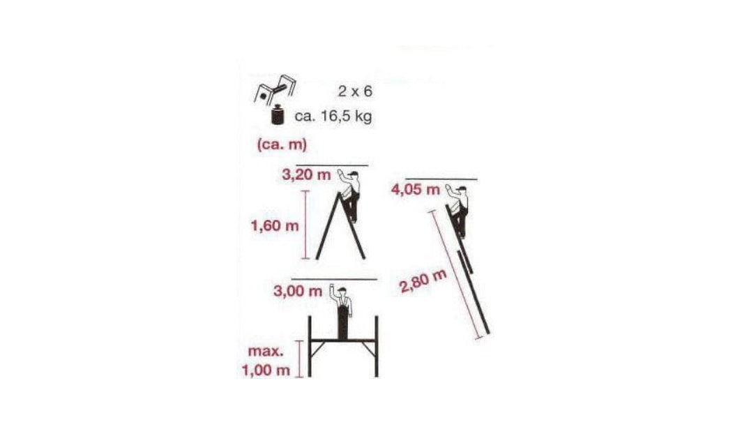 МНОГОФУНКЦИОНАЛНА КОМБИНИРАНА „СТЪЛБА-СКЕЛЕ 2х06”