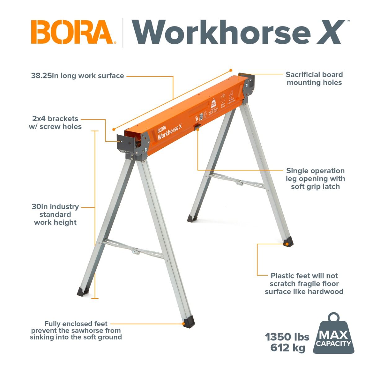 BORA Workhorse
